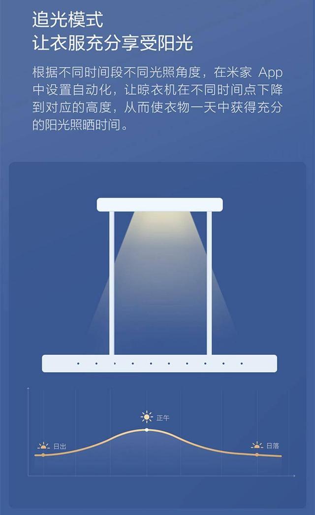 回归简约给晾晒衣服以清新优雅的姿态，Aqara智能晾衣机Lite体验