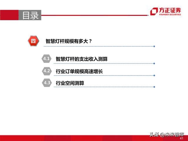 物联网专题报告：智慧灯杆八问八答