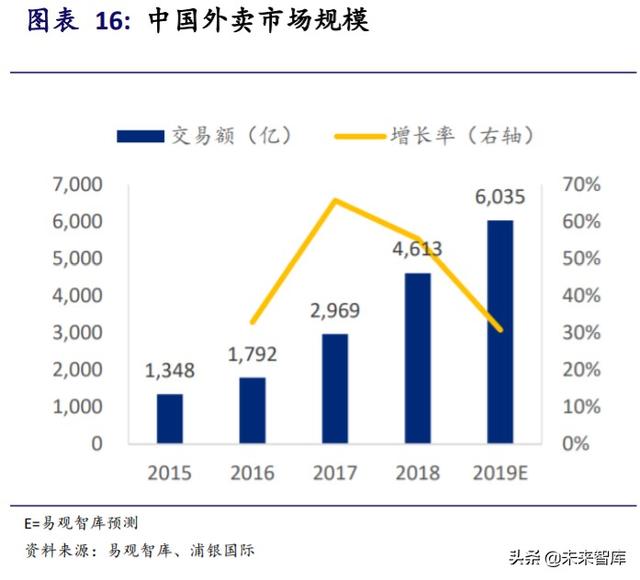 阿里巴巴深度研究與投資策略：攻守有道，內外兼修