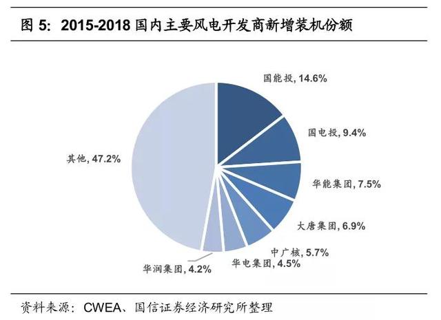 K12教育产业链，量价的驱动力在哪里？