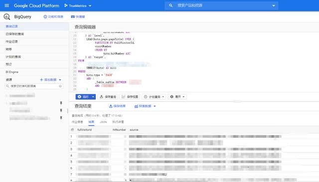 3000字实操干货，教你用BQ+Python做数据可视化