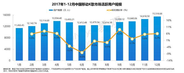 网易云音乐产品分析