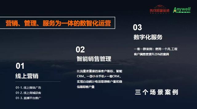 万维软件受邀出席马可波罗青年企业家联合会2020半年主题大会