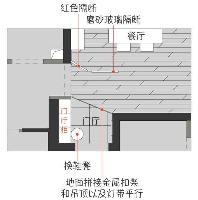 寓艺术于空间，这个家就是为了取悦自己，随心随意