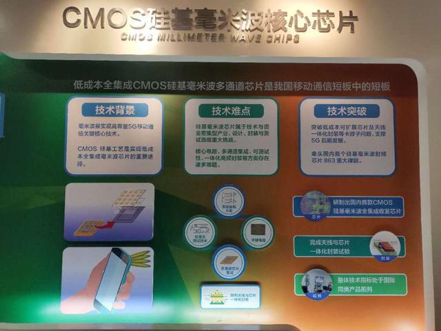 我国首个5G毫米芯片诞生，打破国外垄断现象，2022将实现商用