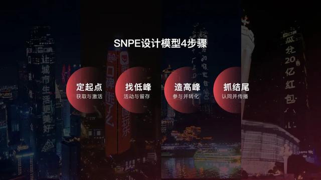 一线大厂如何通过设计提升用户“体感”？