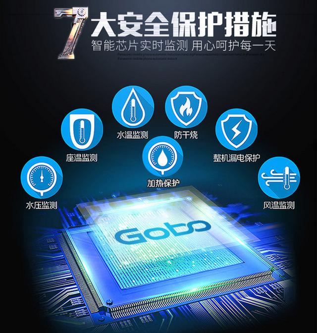 女星们都爱用智能马桶！高宝厨卫告诉你比普通马桶好在哪？