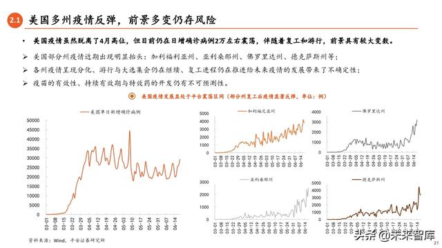 2020年中期宏觀環境與投資策略報告：常態與風險