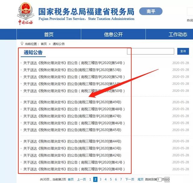 突发！旧账被翻，企业补税160万！78个涉税风险公布，对照自查