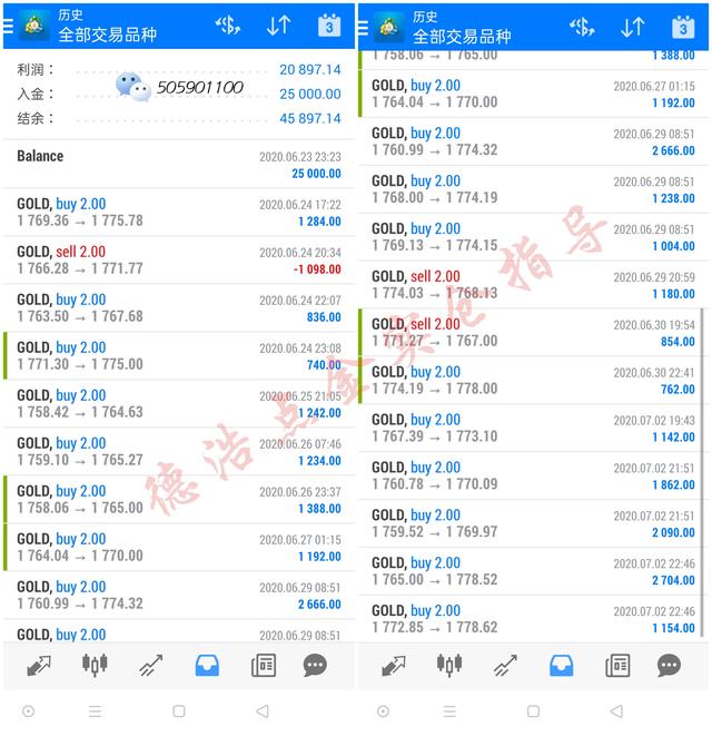 Dehao Dianjin:7.6gold4周连阳，下周能否冲击一下1800？343 / author:Dehao Dianjin / PostsID:1566918