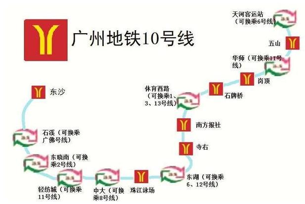 广州耗资超210亿，在建全长25公里地铁线，预计2023年开通