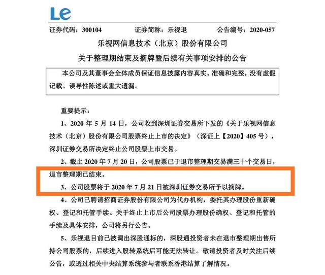 今天摘牌！樂視網黯然退市，爛攤子仍無解