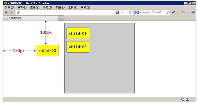 CSS：定位(position)