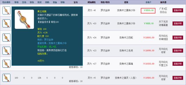梦幻西游：鉴定第一件装备就出罗汉成就，幸运玩家逆袭，1W到手