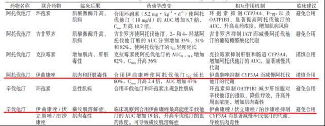 PK/PD能帮您什么忙？抗菌药物的临床应用