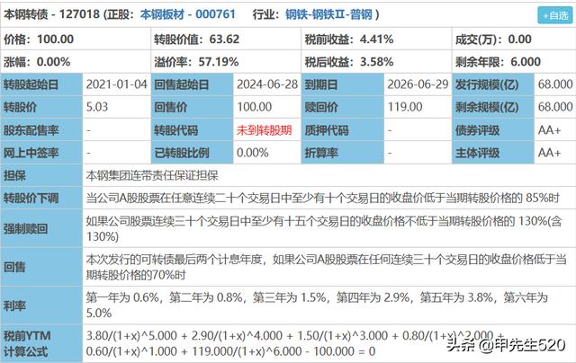 6月29日本钢转债、瑞达转债、海容转债申购