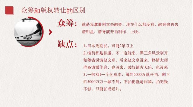 电影投资相关知识和电影选择