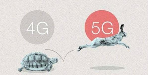 国内将建设50万个基站，疫情也挡不住5G发展，未