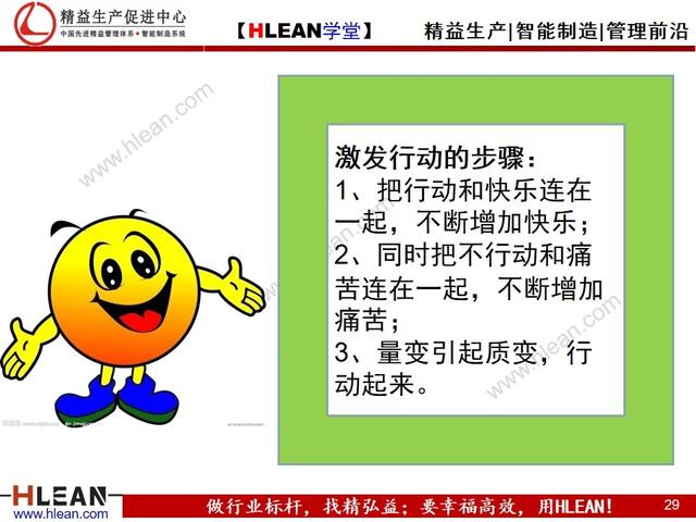 「精益学堂」问题员工管理技巧