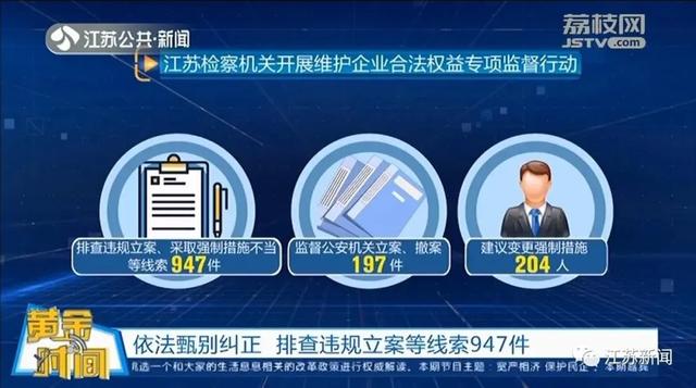 能不捕的不捕，可不诉的不诉！保护民企，江苏这样做…丨黄金时间