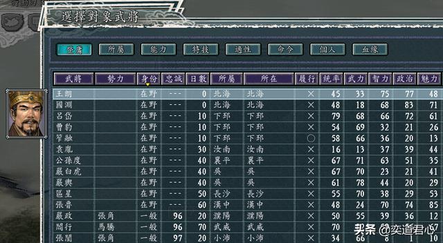 三国志11“黄巾之乱”剧本，孙吴最轻松实现的二