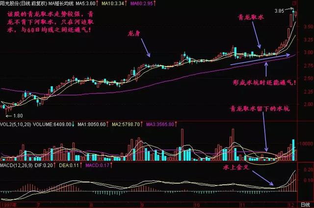 一代“股神”的陨落：像“麻雀”一样炒股,坐着