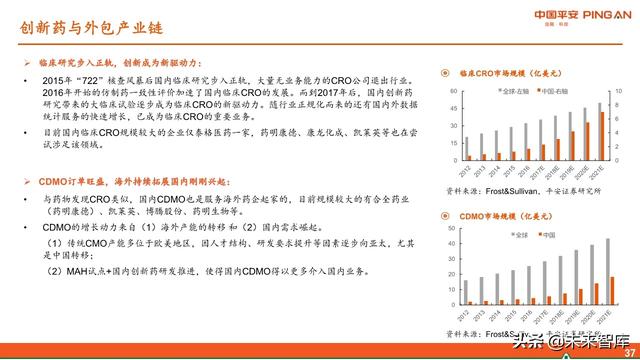 医药行业中期策略报告：紧抓“抗疫”和“自主定价”两大主线