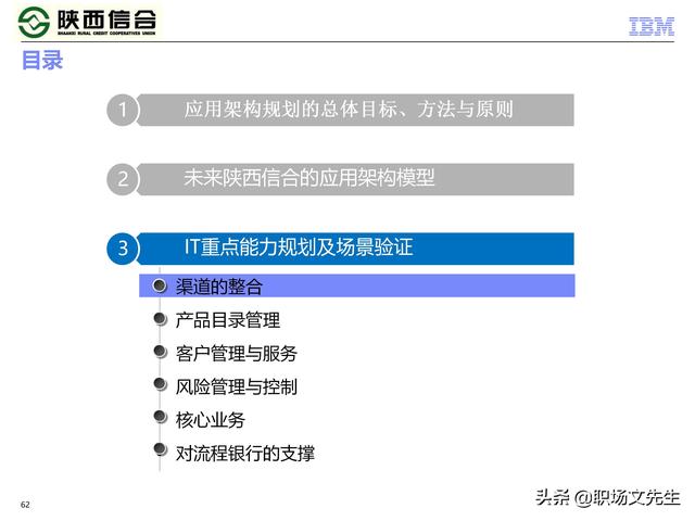 IBM咨询公司客户案例：110页业务发展与IT建设统-规划项目