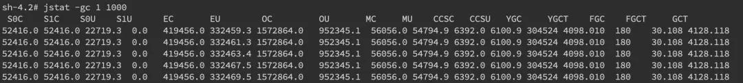 JAVA 线上故障排查完整方法
