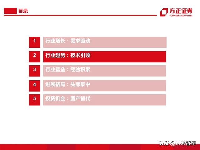 半导体大硅片行业104页深度研究报告