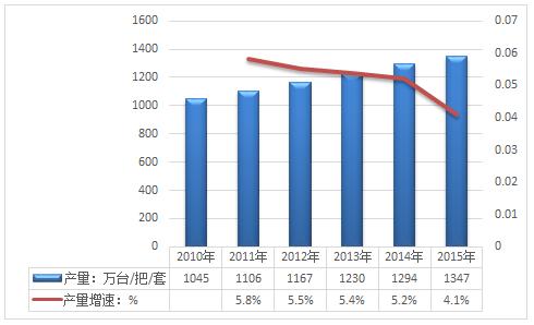 「新鼎研究」新三板优质企业之八十八——迈达医疗