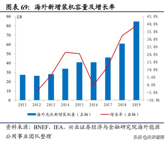 下半年投資策略：聚焦性價比，多在周期核心資產中找轉機