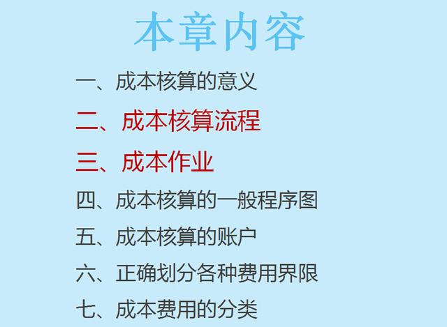 计算成本搞不定超完整流程图解计算公式，会计小白别错过