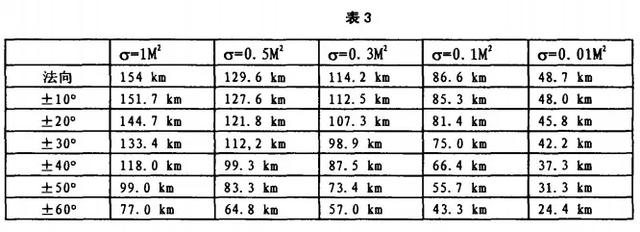 不一定非得造核航母，其实燃气轮机动力大型航母也很香