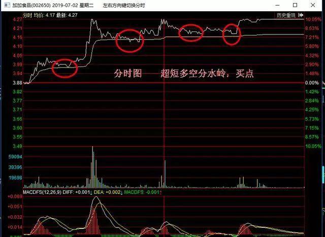 一代“股神”的陨落：像“麻雀”一样炒股,坐着
