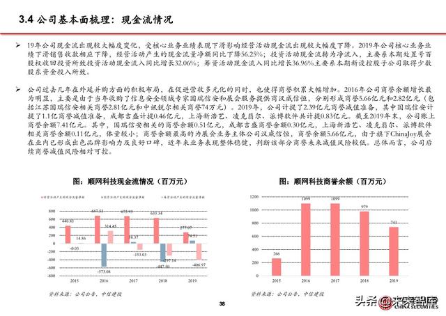 5G应用之大屏云游戏行业专题报告：云游戏落地的第一个场景