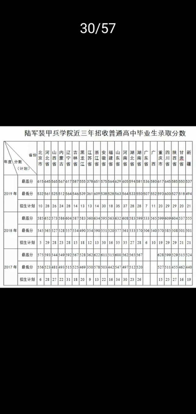 éåè£ç²åµå­¦é¢è¿ä¸å¹´å½ååæ°çº¿