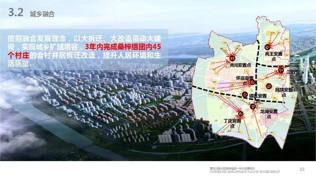 跨越崛起 桑梓新城——一座宜居宜业生态新城正迎面向我们走来！