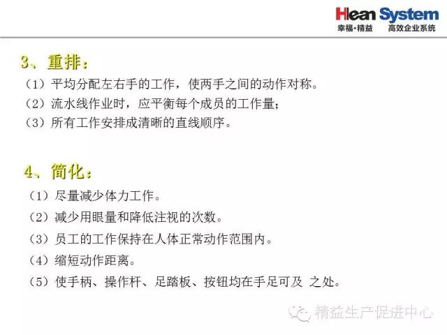 「精益學堂」生產異常管理