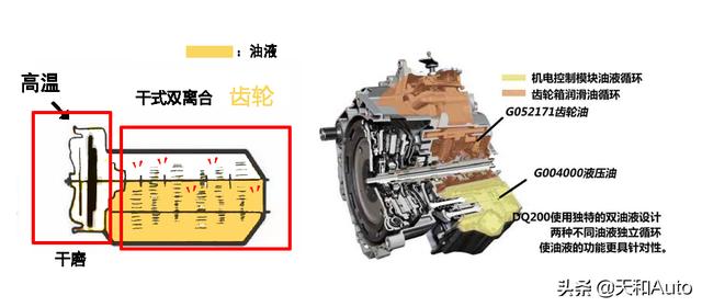 起底奥迪Q2L：大众系豪华品牌的品质会不会很高嘞