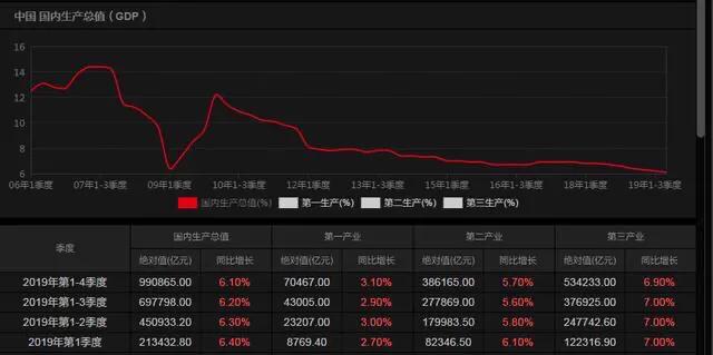 数字货币概念全面大爆发！三大思路挖掘低位潜力股