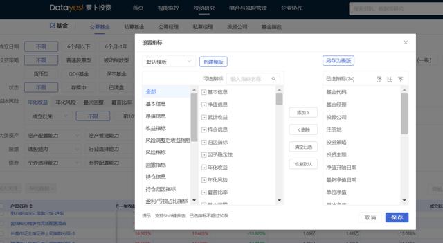 霸屏涨幅榜，乘风破浪的医药基金们