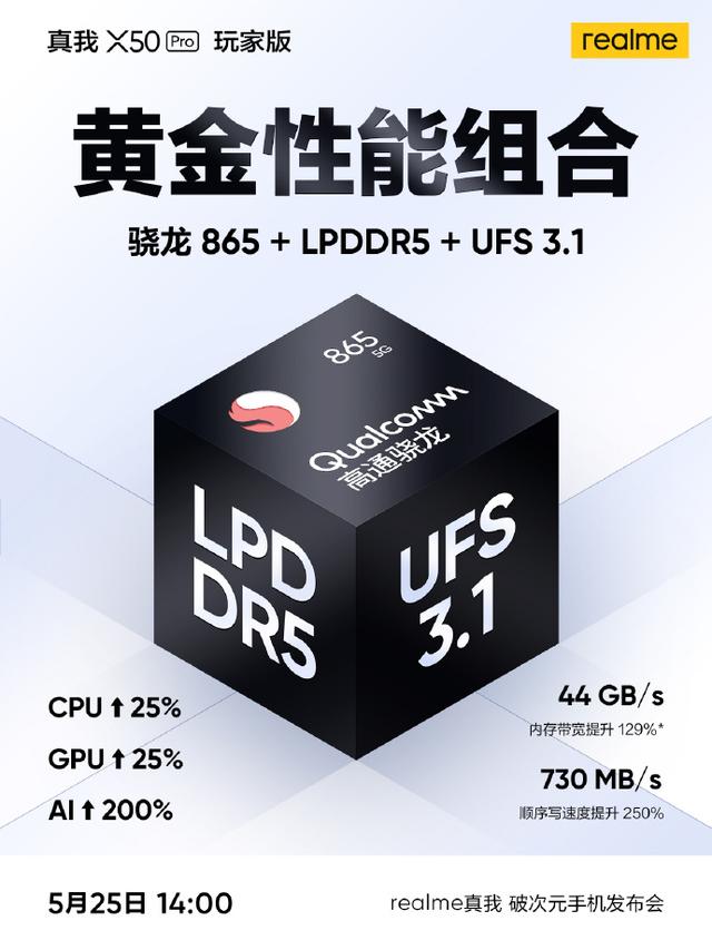 realme真我X50 Pro玩家版核心配置官宣：骁龙865+LPDDR5+UFS 3.1