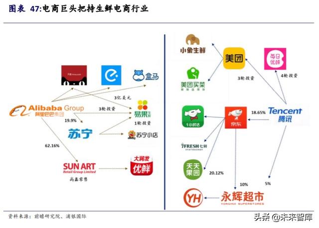 阿里巴巴深度研究與投資策略：攻守有道，內外兼修