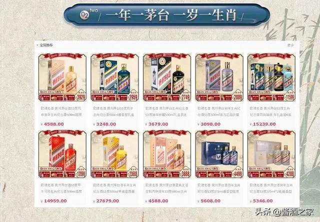 生肖茅台整套降价3万！生肖茅台“跌”下神坛