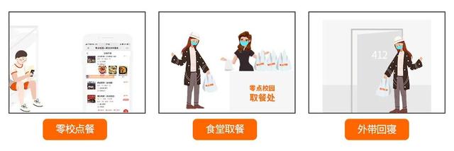 开学在即！高校开学之后， 怎么采取措施保障师