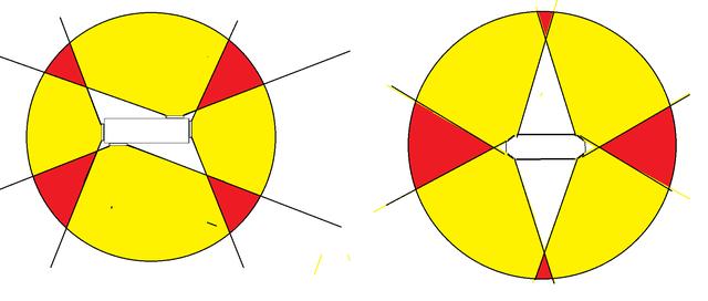 不幸的苏联红鹰，距离问世只差一步，1153型航母