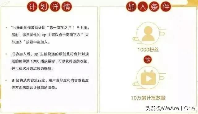 b站UP主怎么赚钱？年入百万容易吗？