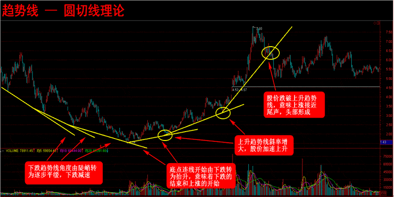 股神点破A股死穴：为何没人愿意慢慢变富，真正