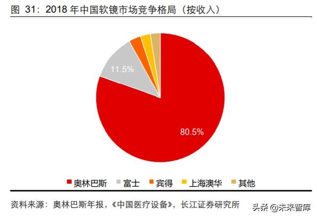 医药行业中期投资策略：科技引领未来